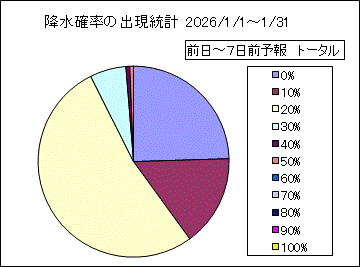 �~���m���o�����v�@����