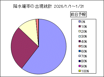 �~���m���o�����v�@�O��