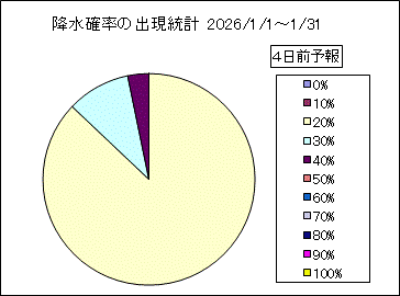 �~���m���o�����v�@�S���O
