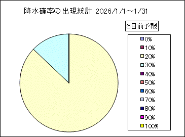 �~���m���o�����v�@�T���O