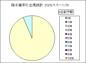 �~���m���o�����v�@�U���O