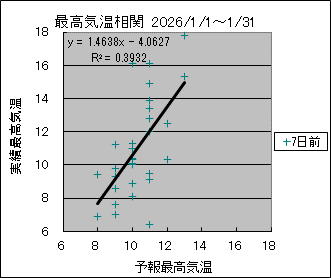 �ō��C�����ց@�V���O