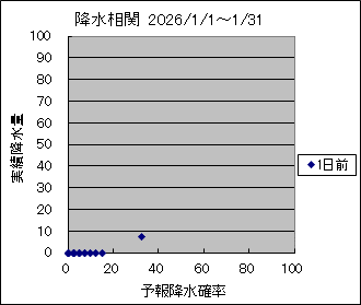 �~�����ց@�O��