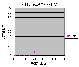 �~�����ց@�Q���O