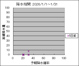 �~�����ց@�T���O