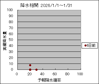 �~�����ց@�U���O